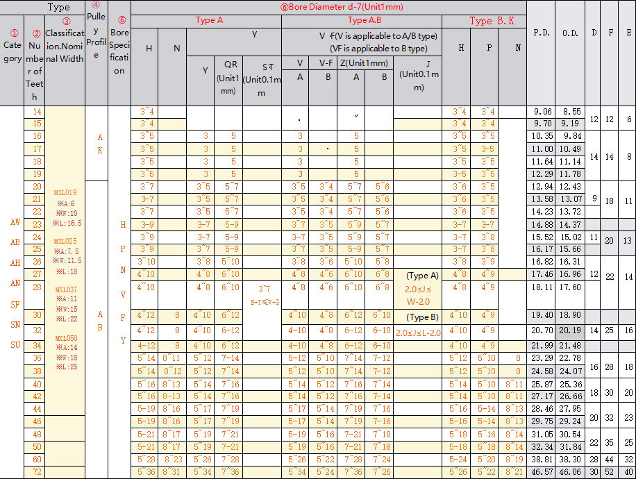 正在上传... صورة.png