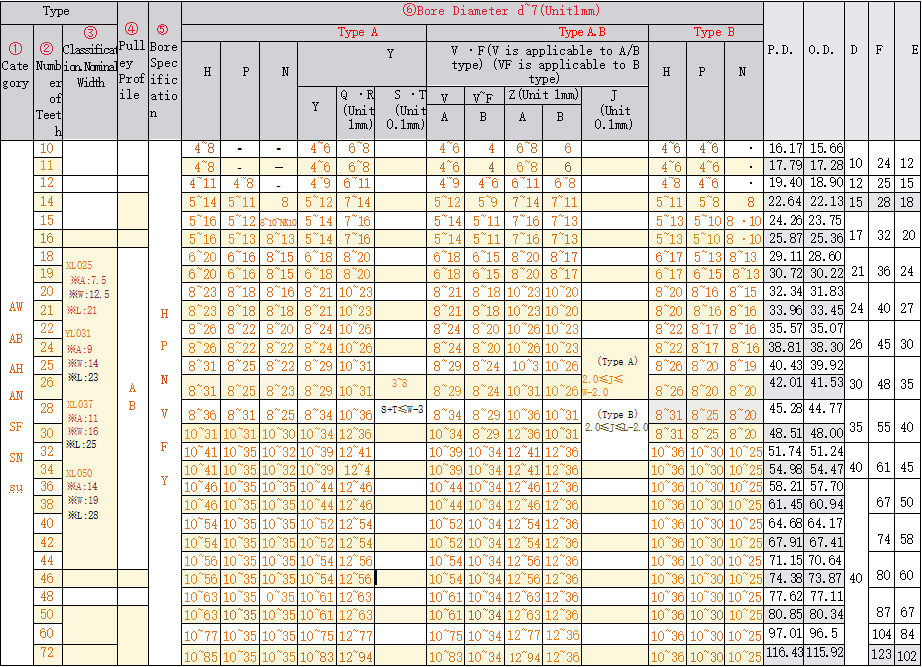 正在上传... صورة.png
