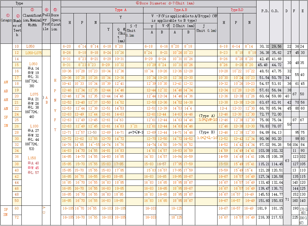 正在上传... صورة.png