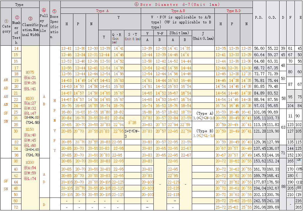 正在上传... صورة.png