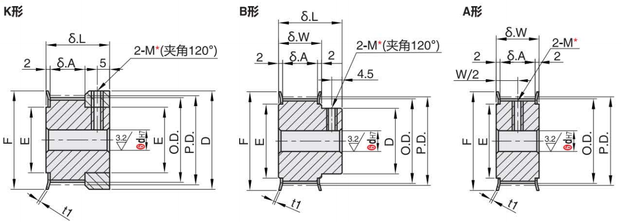 正在上传... صورة.png