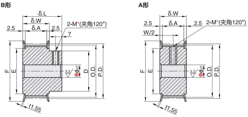 正在上传... صورة.png