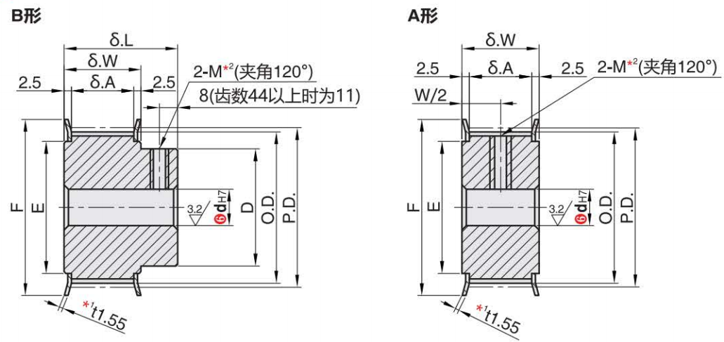 正在上传... صورة.png