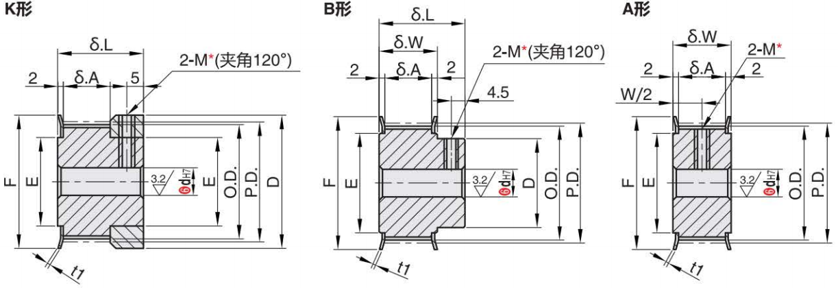 正在上传... صورة.png
