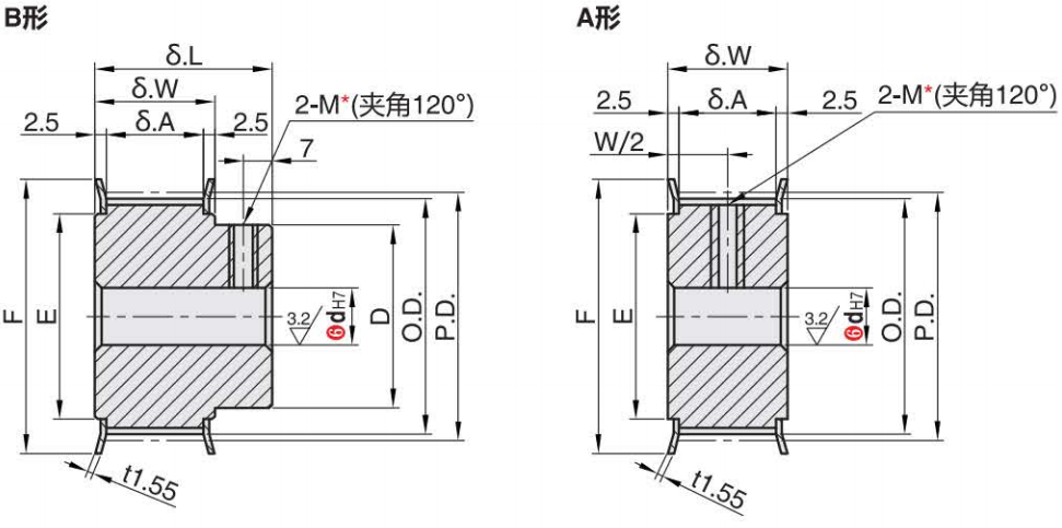 正在上传... صورة.png