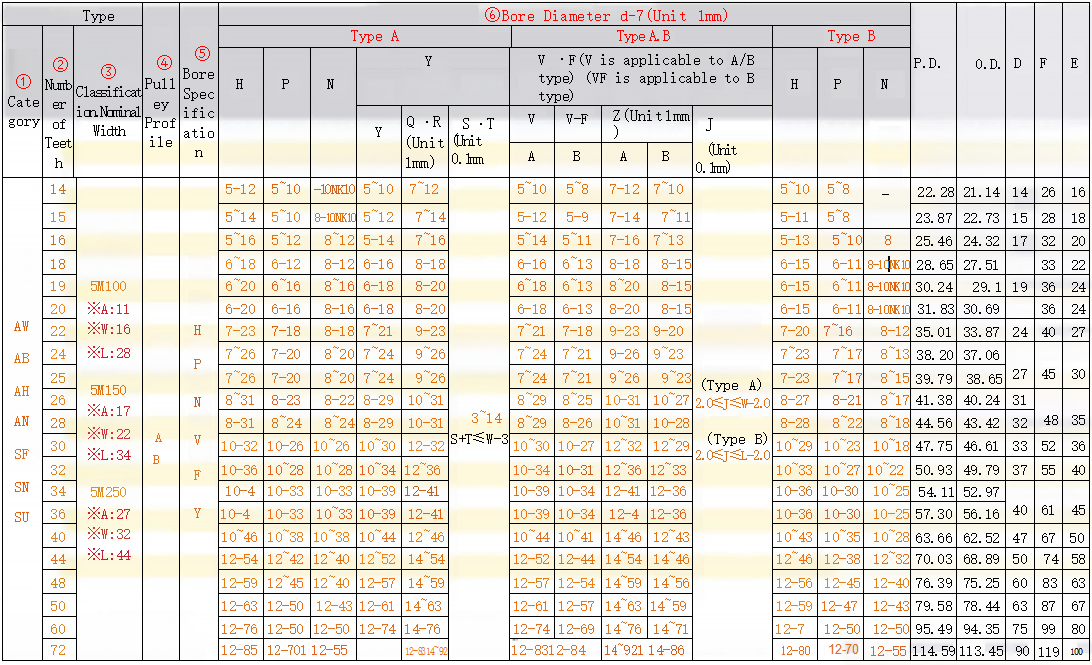正在上传... صورة.png