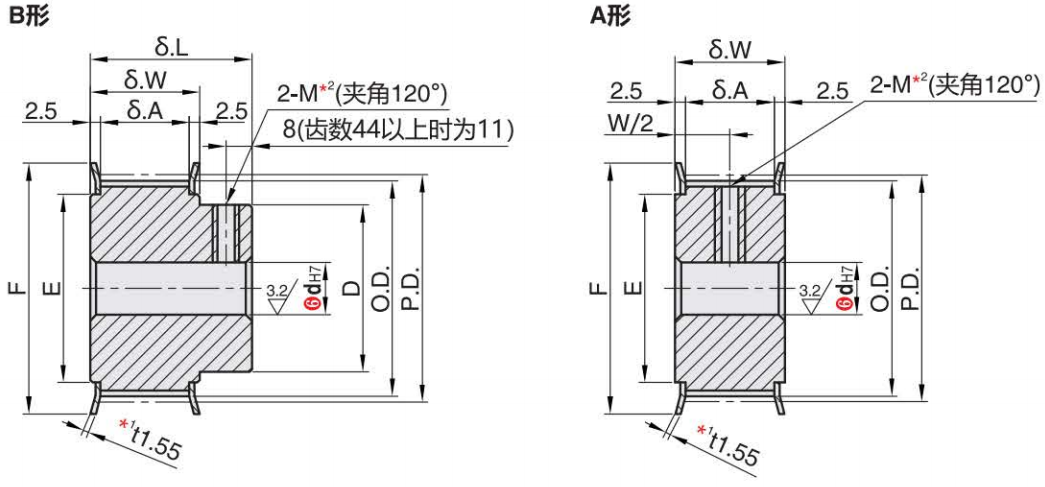 正在上传... صورة.png