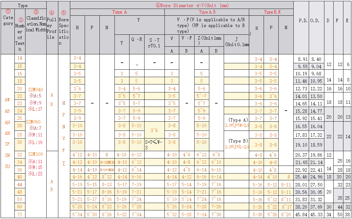 正在上传... صورة.png