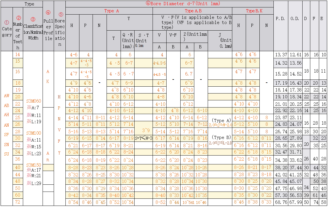 正在上传... صورة.png