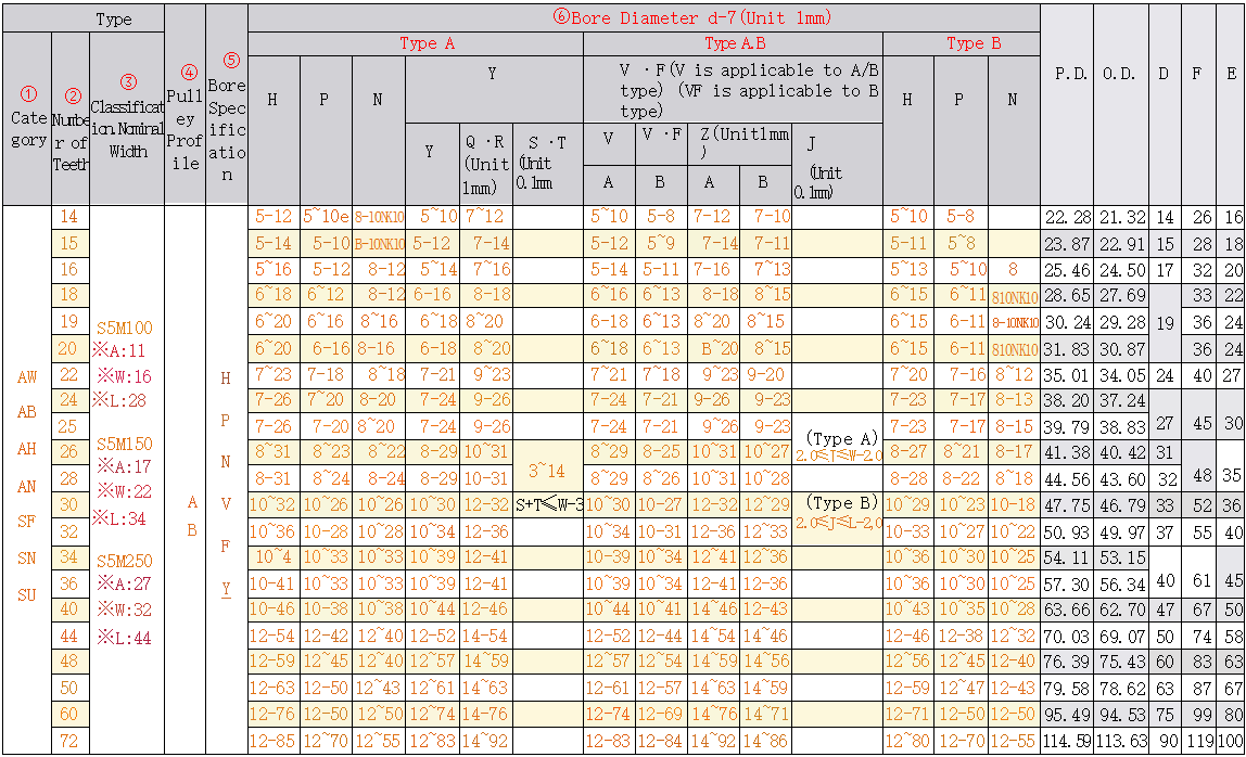 正在上传... صورة.png