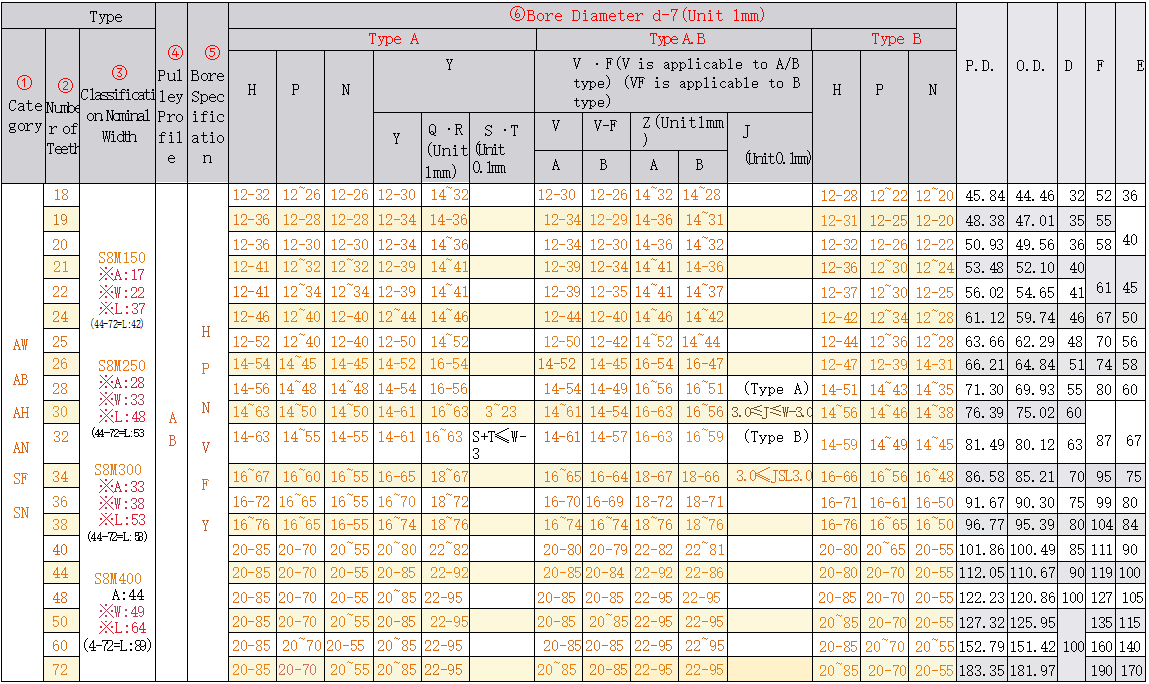 正在上传... صورة.png