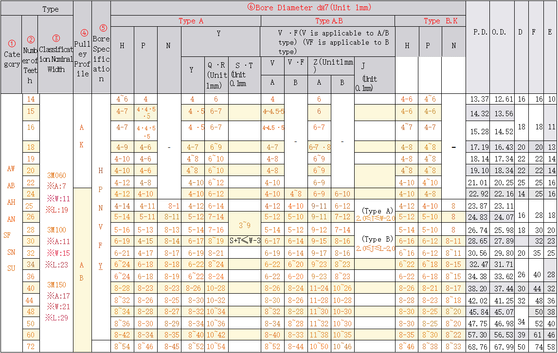 正在上传... صورة.png