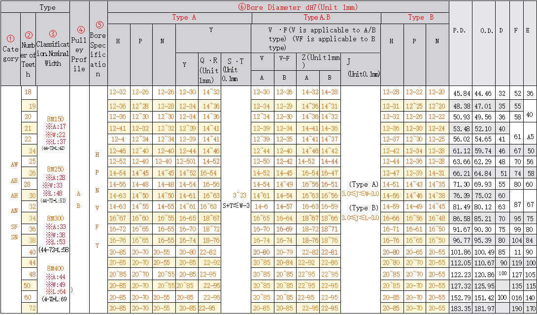 正在上传... صورة.png