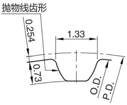 正在上传... صورة.png