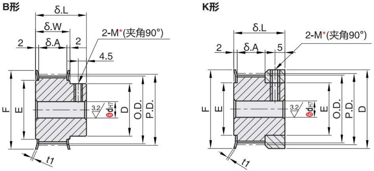 正在上传... صورة.png