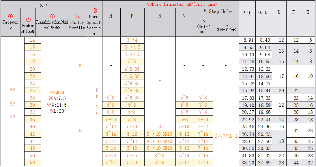 正在上传... صورة.png