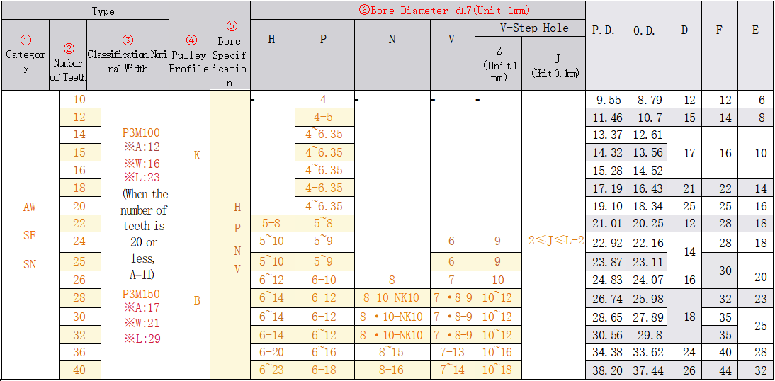 正在上传... صورة.png
