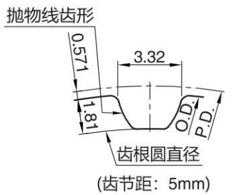 正在上传... صورة.png