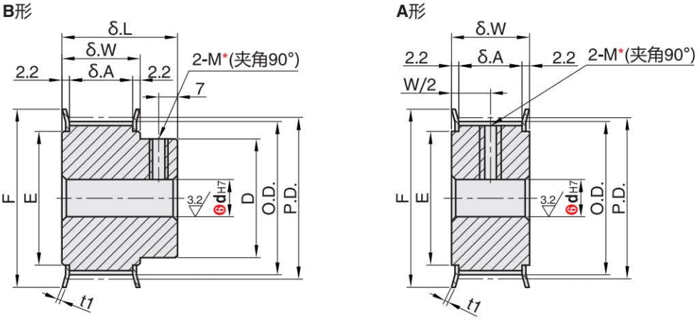 正在上传... صورة.png