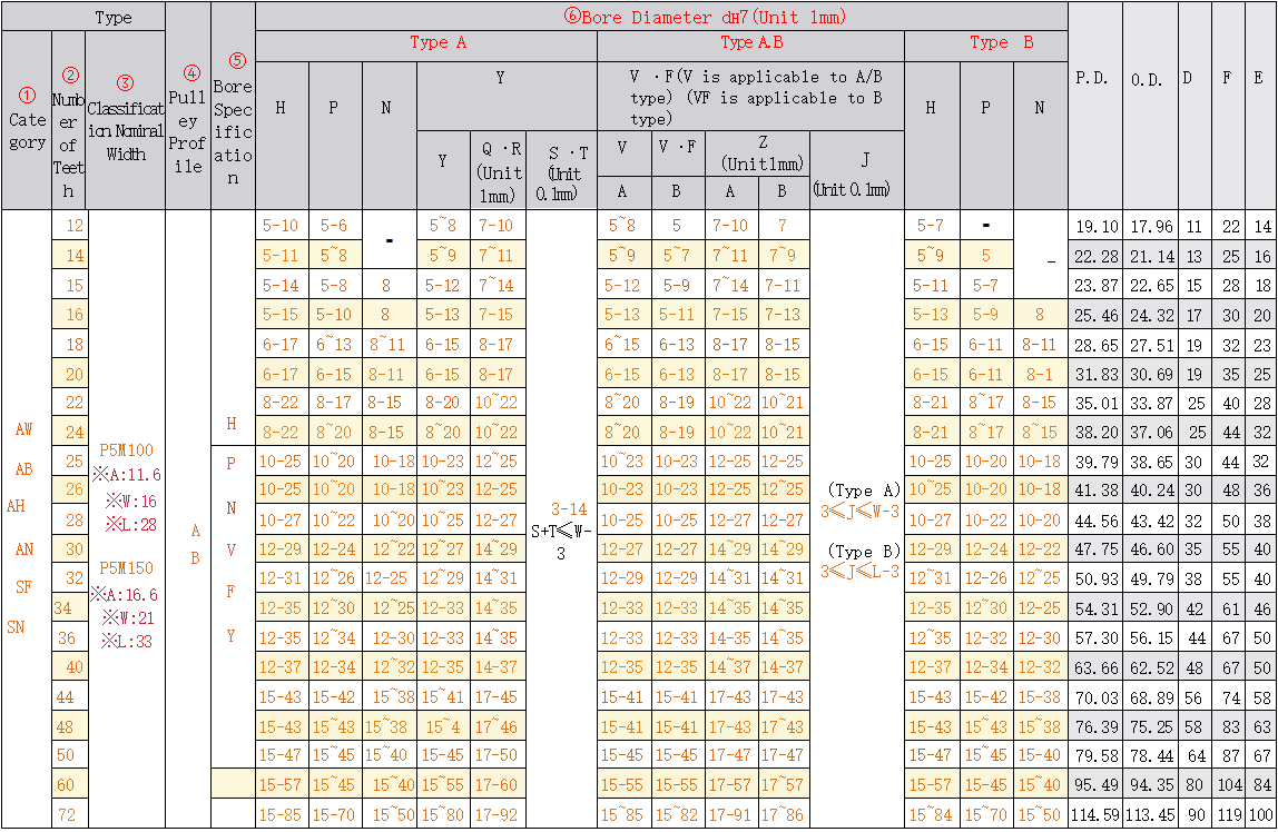 正在上传... صورة.png