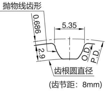 正在上传... صورة.png