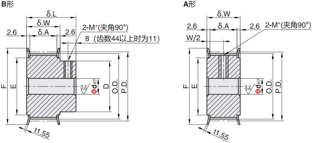 正在上传... صورة.png