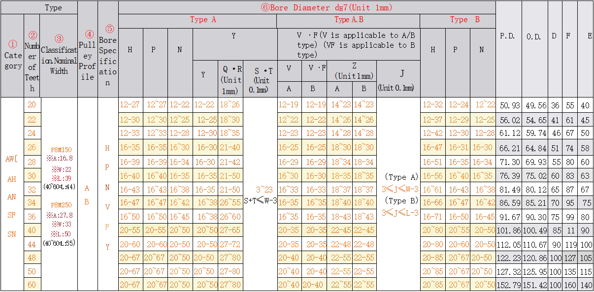 正在上传... صورة.png