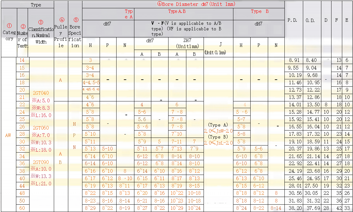 正在上传... صورة.png