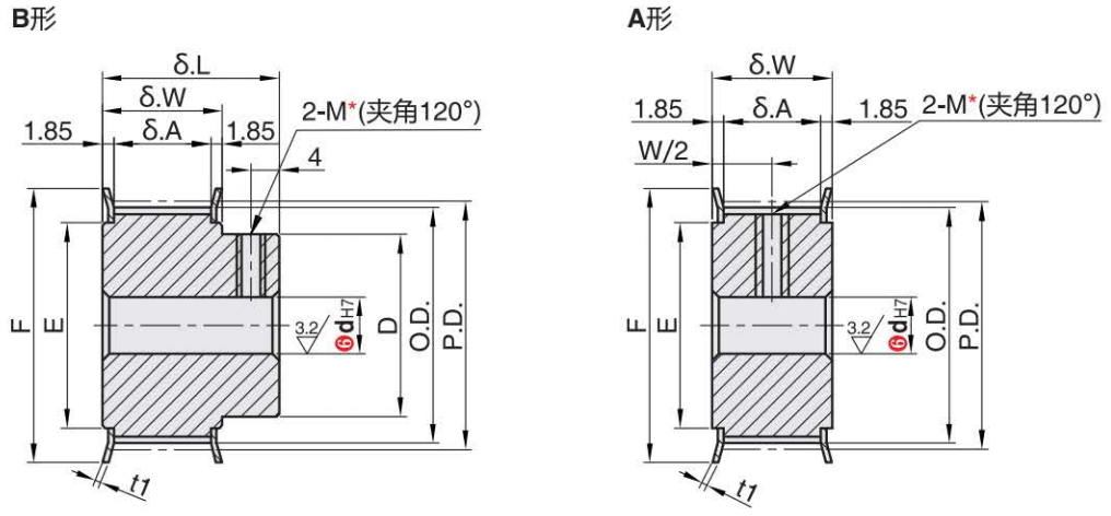 正在上传... صورة.png