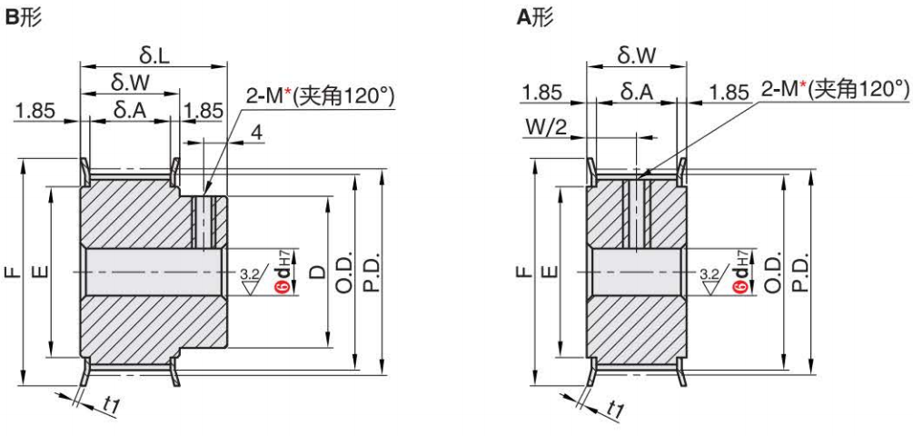正在上传... صورة.png