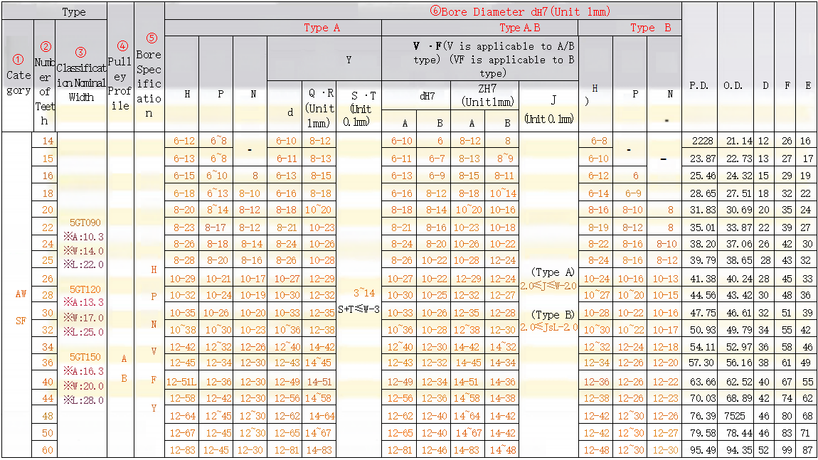 正在上传... صورة.png