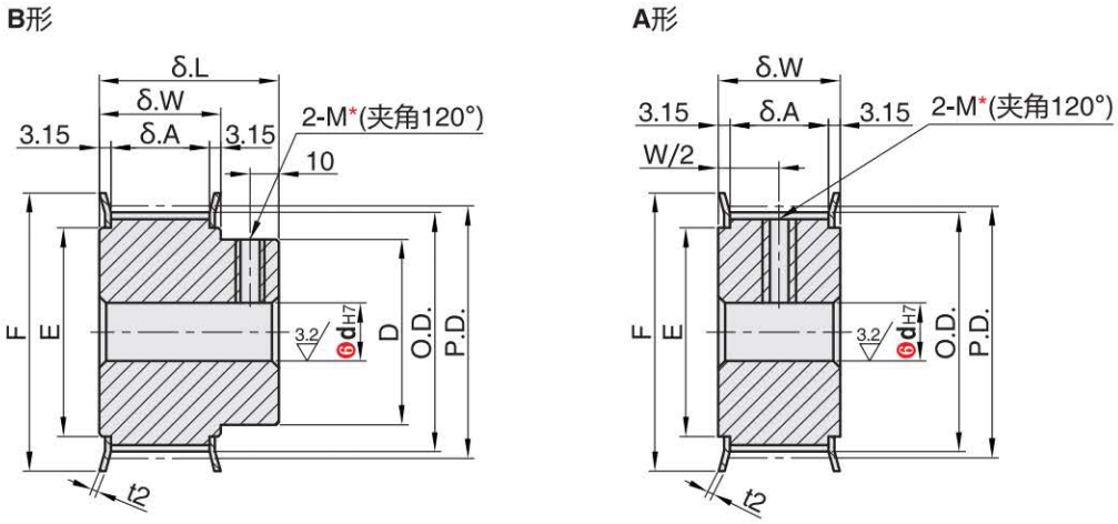 正在上传... صورة.png