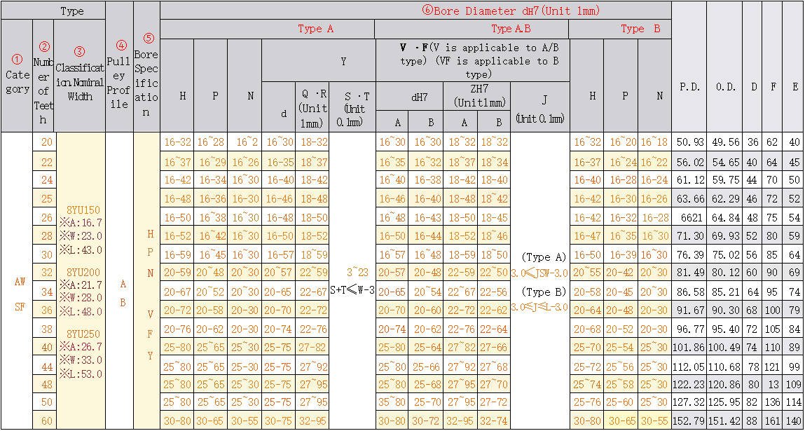 正在上传... صورة.png