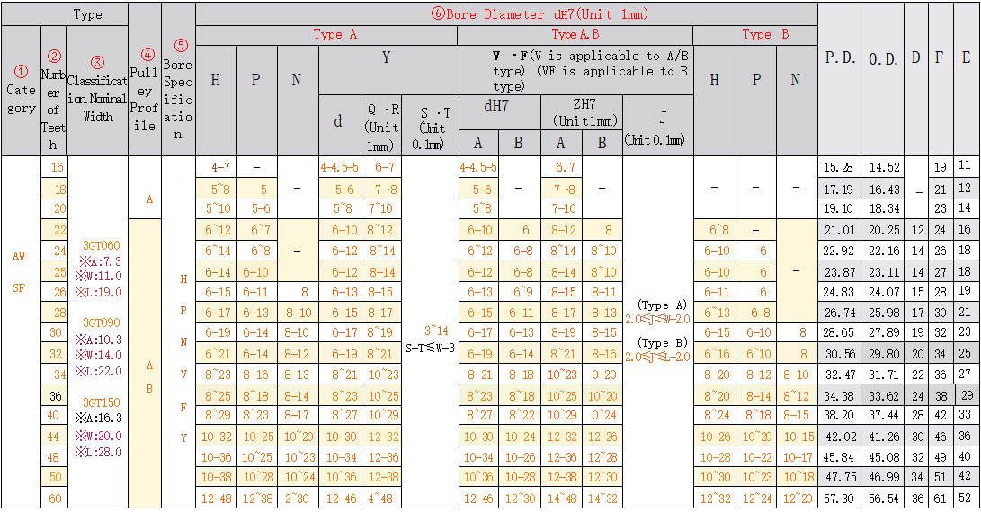 正在上传... صورة.png