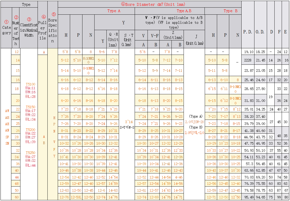 正在上传... صورة.png