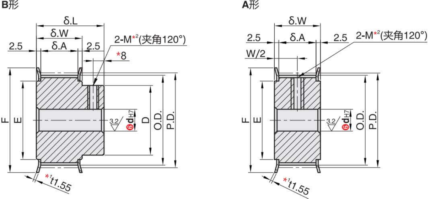 正在上传... صورة.png