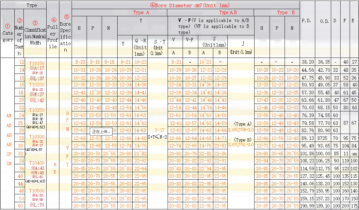 正在上传... صورة.png