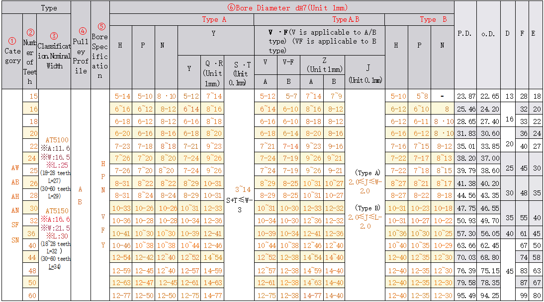 正在上传... صورة.png
