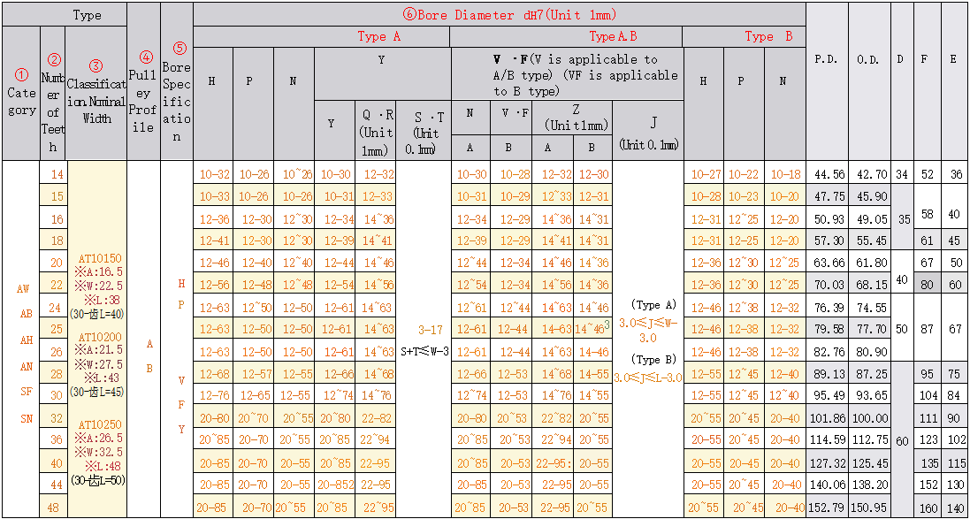正在上传... صورة.png