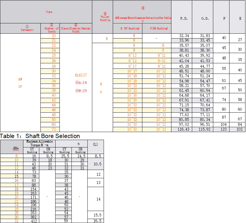 正在上传... صورة.png
