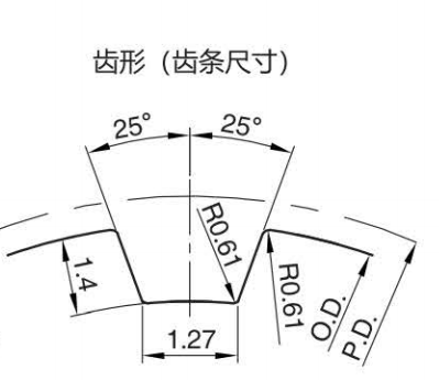 正在上传... صورة.png