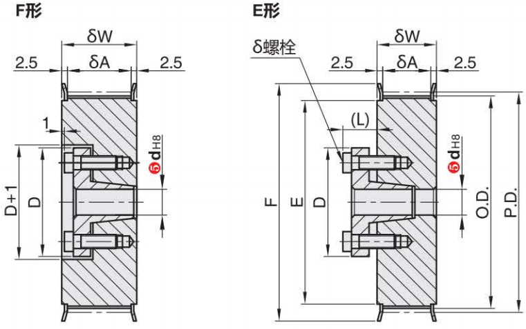 正在上传... صورة.png