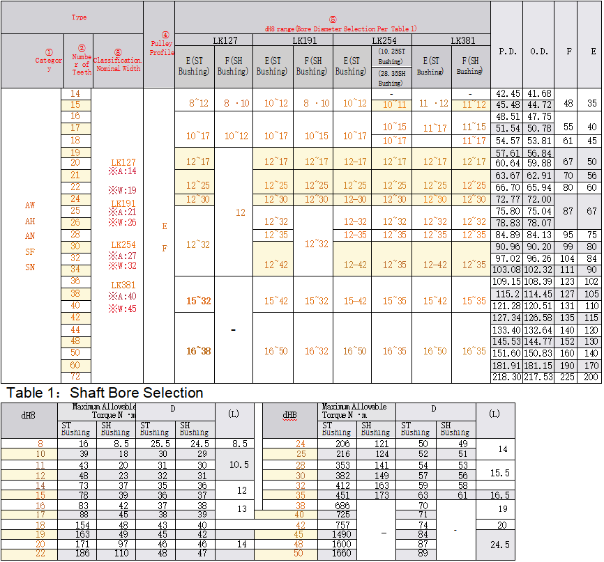 正在上传... صورة.png