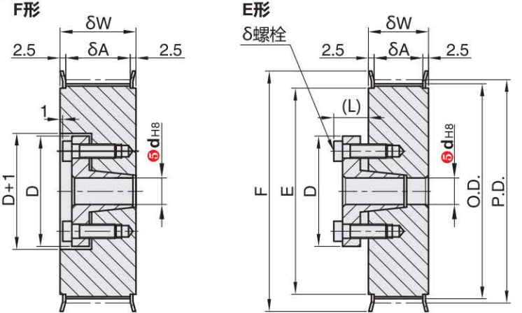 正在上传... صورة.png