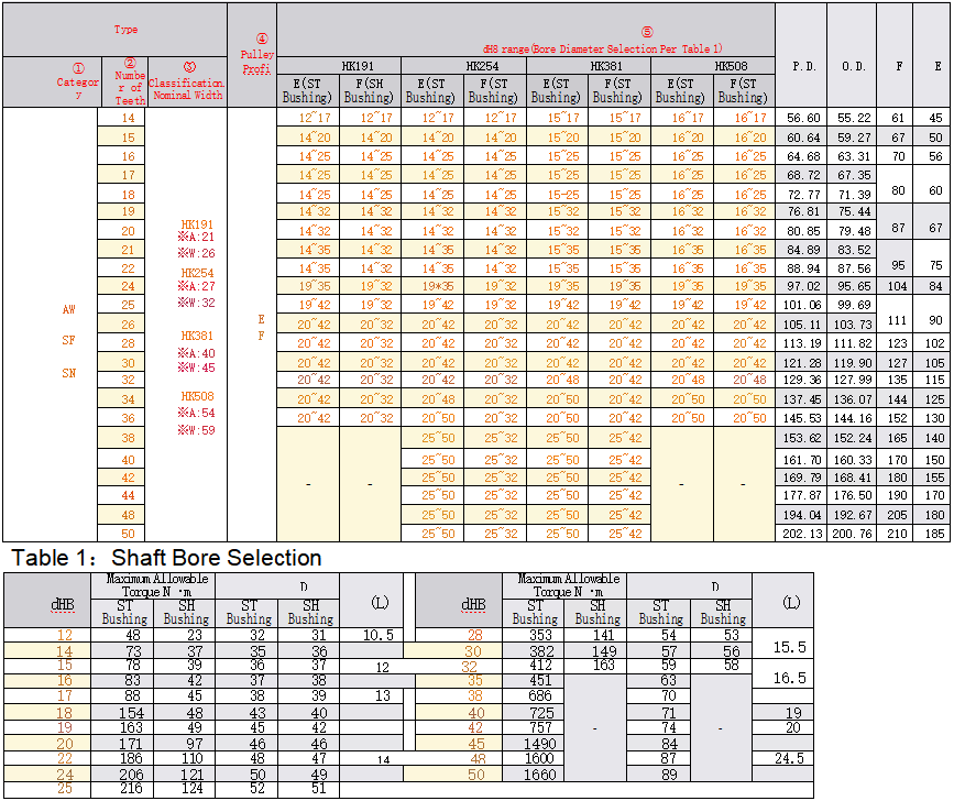 正在上传... صورة.png