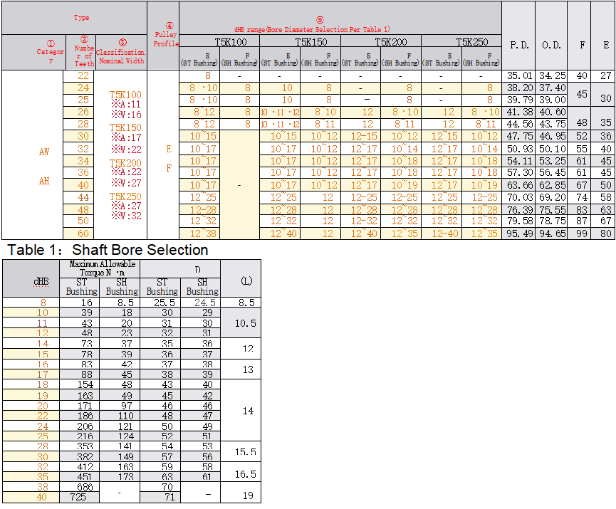 正在上传... صورة.png