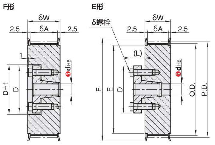 正在上传... صورة.png