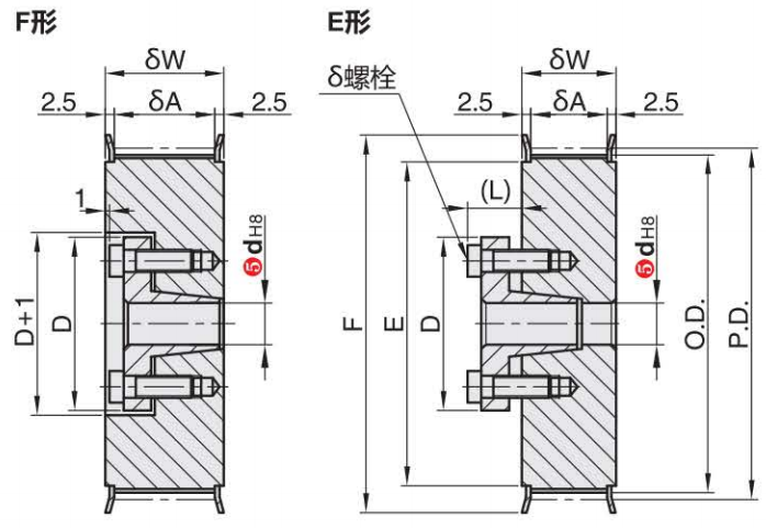 正在上传... صورة.png