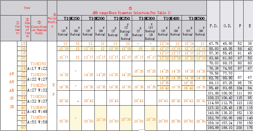 正在上传... صورة.png