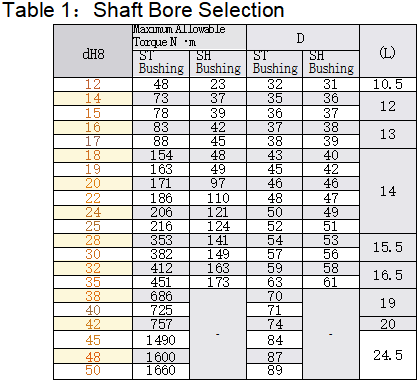 正在上传... صورة.png